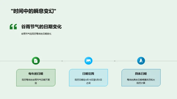 谷雨节气与农耕文化