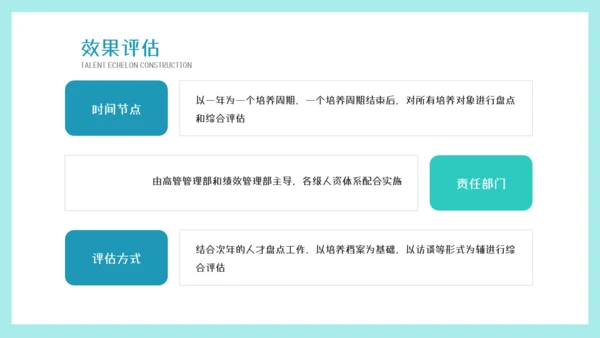 墨绿插画风人才梯队建设与人才培养模板