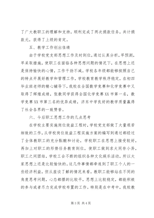 思想政治工作汇报 (9).docx