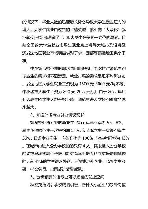 研究生个人职业发展规划