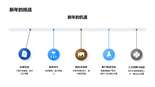 砥砺前行的保险行业