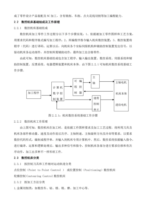 轴套类零件加工工艺及设计模板.docx