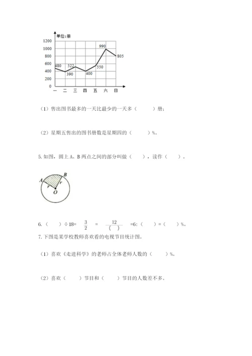 2022六年级上册数学期末测试卷含答案ab卷.docx