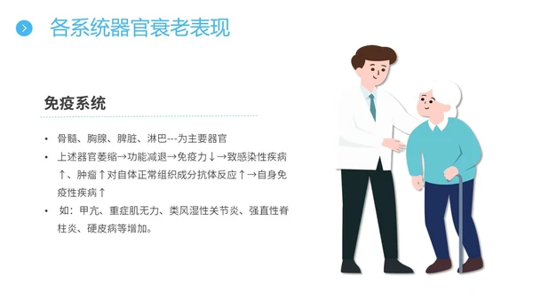 蓝色简约插画老年人护理培训主题PPT模板养老
