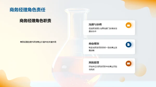 提升化学研发商业价值