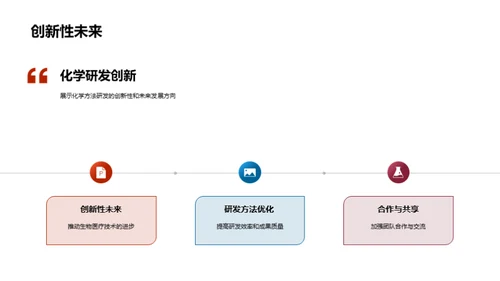 生物医疗化学创新