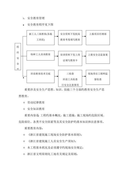 安全生产专项综合施工专题方案室内装修.docx