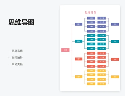 思维导图