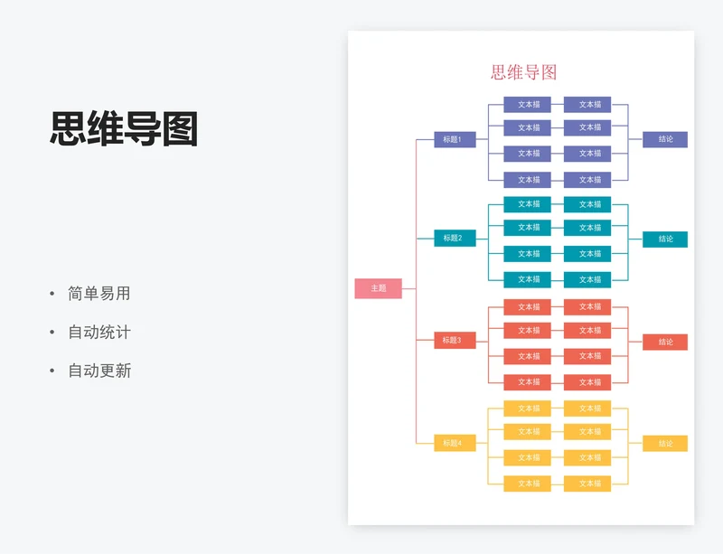 思维导图