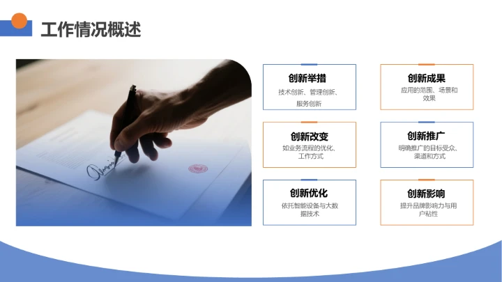 企业风含图片PPT矩阵