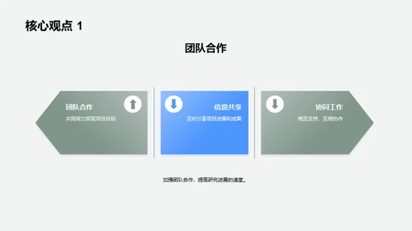 康复科学新篇章