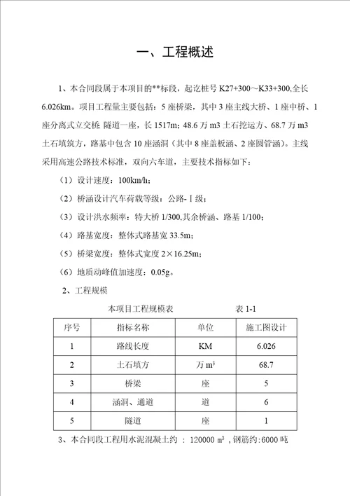 某高速公路新建工地试验室试验检测计划培训资料