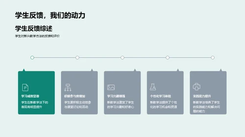 教学创新与科技融合