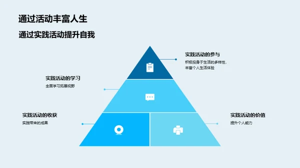 探索实践学习之路