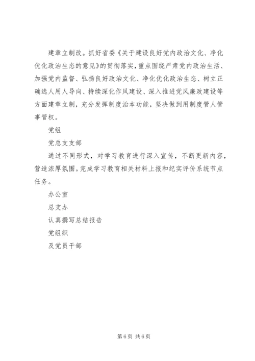 市科协党员干部开展“讲政治、重规矩、作表率”专题警示教育清单.docx