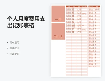 个人月度费用支出记账表格