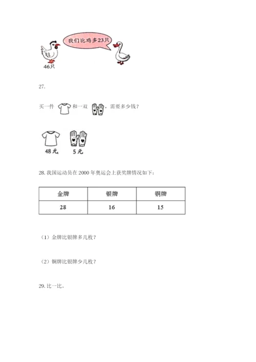 二年级上册数学应用题100道必考.docx