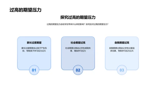 学业压力应对指南