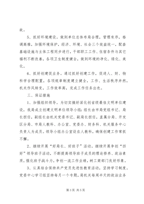 关于创建省级最佳文明单位的工作意见（工商）.docx