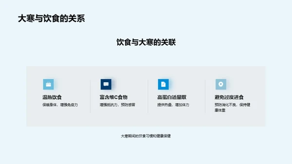 大寒节气与教学融合