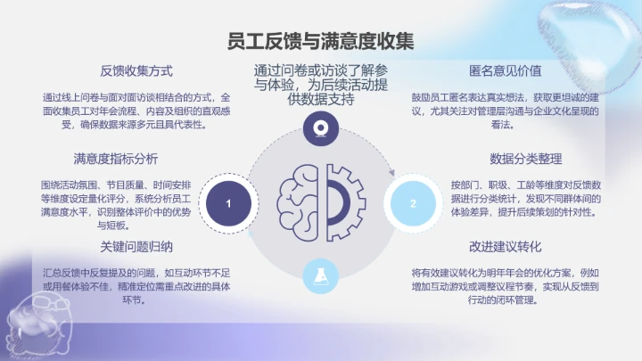 蓝灰色简约呆呆鲨公司年终汇报PPT主题