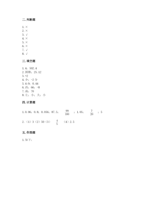 小升初数学期末测试卷（考点精练）.docx