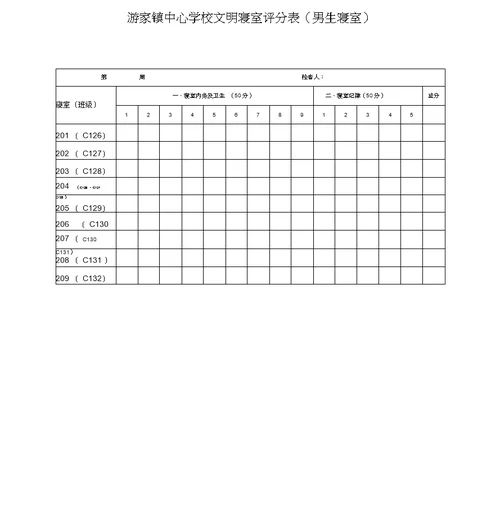 文明宿舍评比细则及评分表格