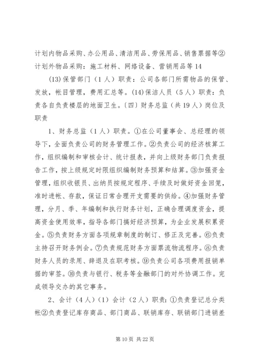 百货批发计划书 (5).docx