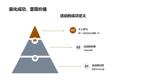 团结共进-班级社团活动