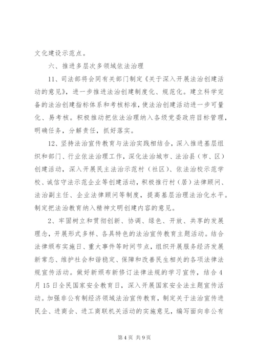 学校XX年七五普法实施方案.docx