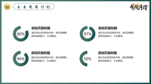 蛇年工作汇报通用PPT模板