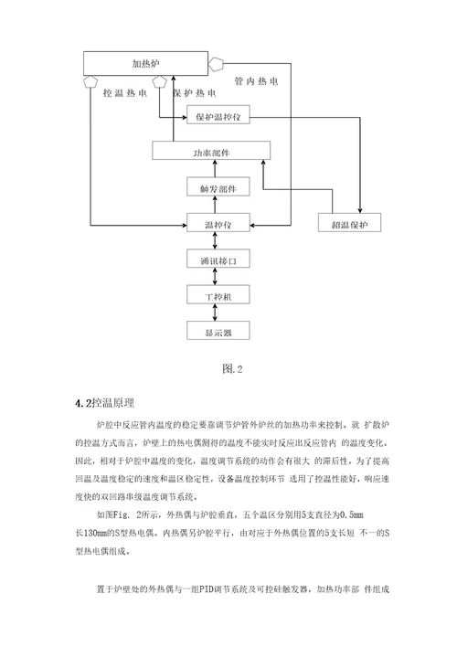 扩散炉电气系统的设计与维护