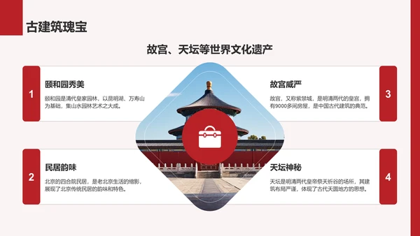 红色商务风首都北京：千年古都与现代都市交融PPT模板