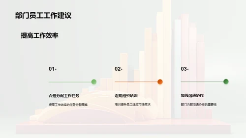 工业机械半年回顾