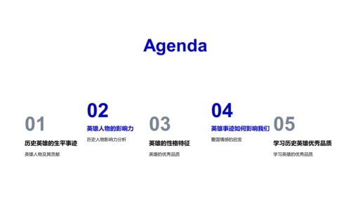 英雄事迹解读PPT模板