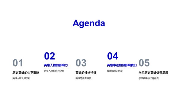 英雄事迹解读PPT模板