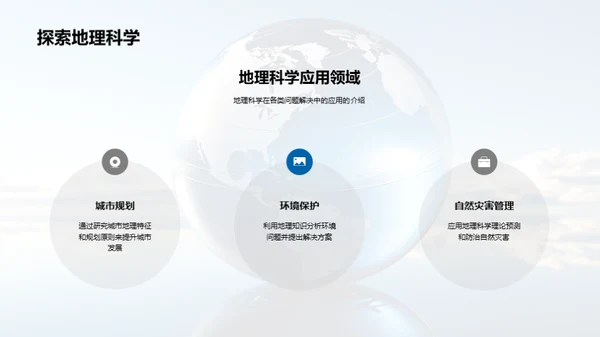 地理考研全攻略