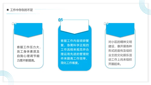 小区物业公司管理客服年终总结PPT模板