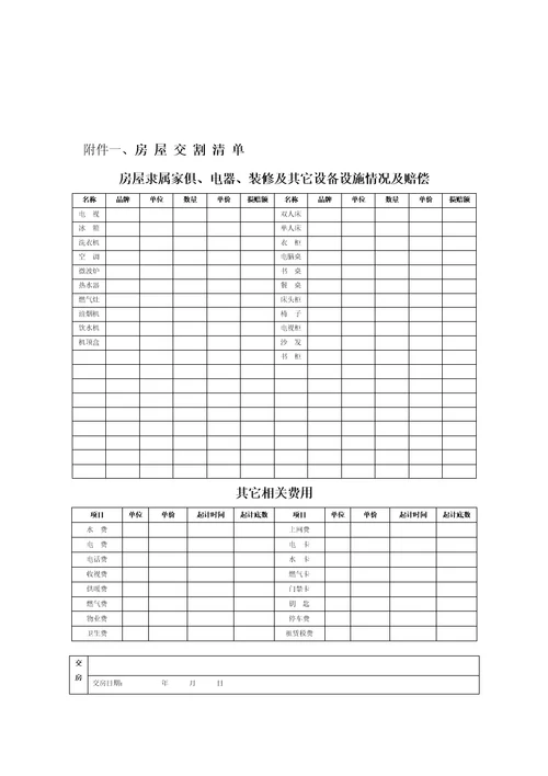 2021年房屋出租委托代理合同范本