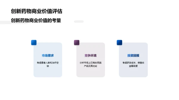 生物医疗行业创新药物研发