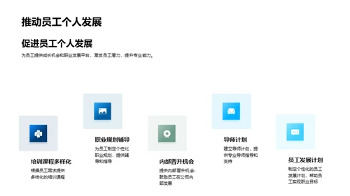 人才引擎：再塑未来