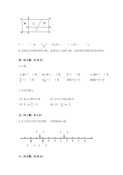 小学数学六年级下册竞赛试题及答案【精选题】.docx