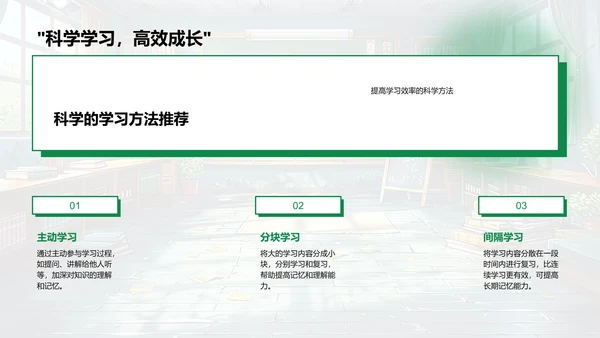 提高学习效率PPT模板