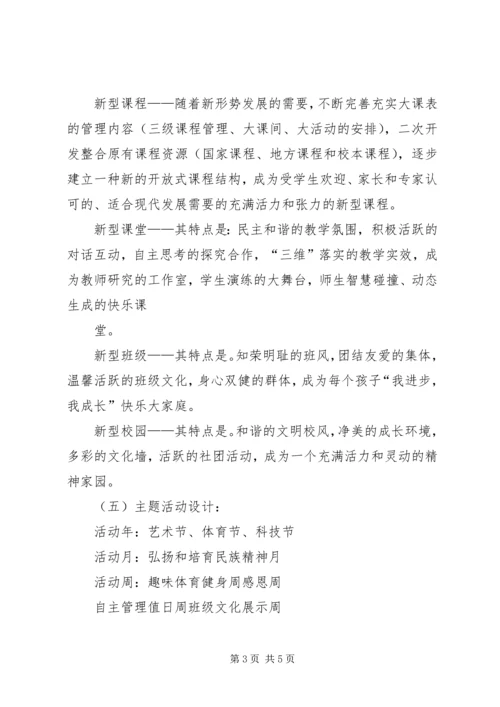 校园文化建设发展规划方案_1.docx