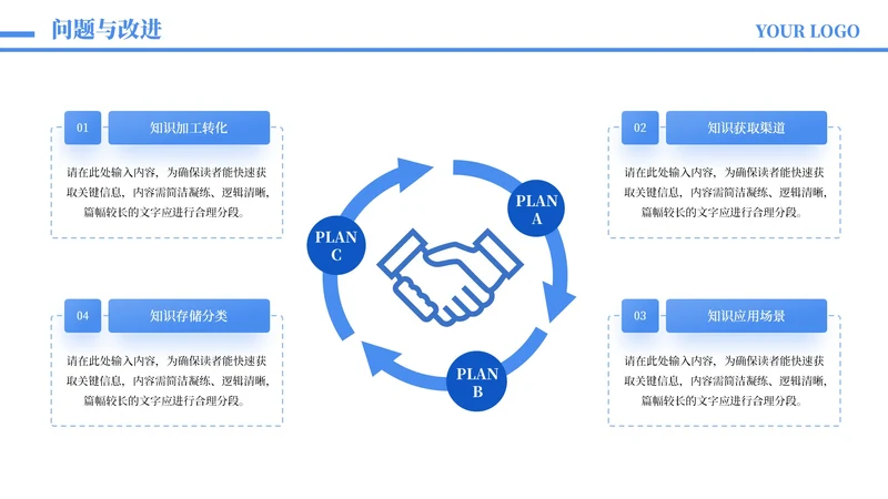 蓝色商务风4项循环架构图PPT单页