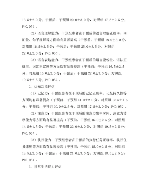 失语症患者的言语康复干预效果评估