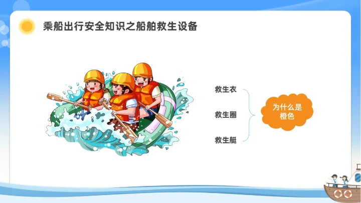 蓝色水彩插画水上交通安全教育安全培训PPT