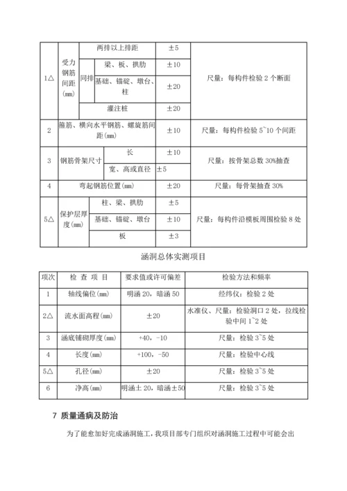 混凝土箱涵综合标准施工专业方案.docx