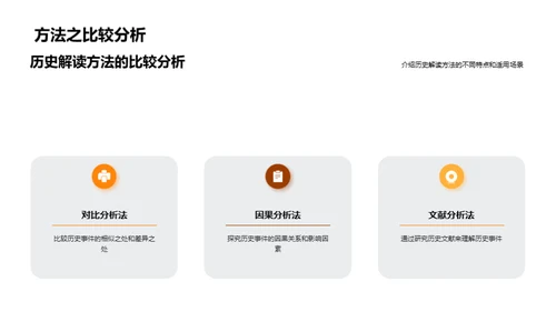 历史解读之道
