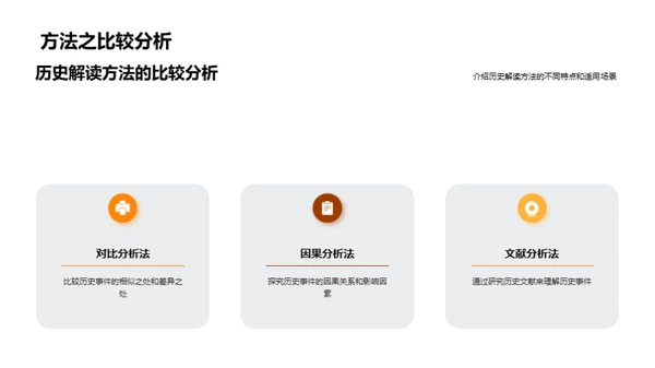 历史解读之道